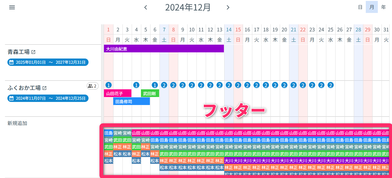 フッターについて