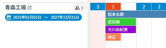 一括人工設定の表示例