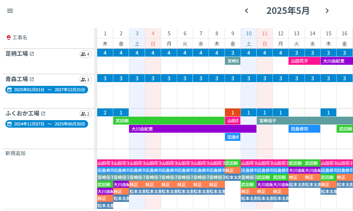 期間内のリソースは常に表示の表示例